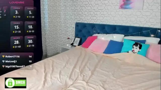 Image 3 of blossom_sonya Stream on Chaturbate on 24 days ago