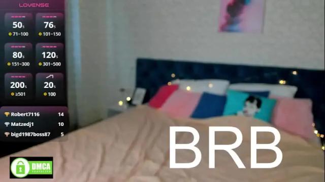 Image 8 of blossom_sonya Stream on Chaturbate on 24 days ago