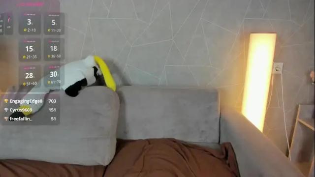 Image 10 of blossom_sonya Stream on Chaturbate on 17 days ago