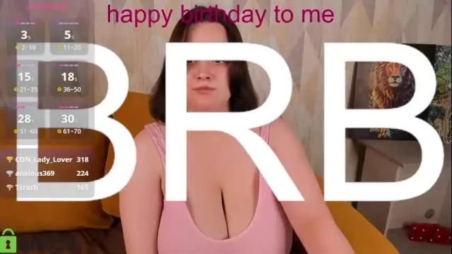 Image 6 of blossom_sonya Stream on Chaturbate on 16 days ago
