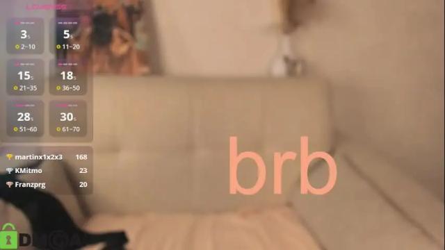 Image 2 of blossom_sonya Stream on Chaturbate on 11 days ago