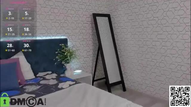 Image 4 of blossom_sonya Stream on Chaturbate on 1 month ago