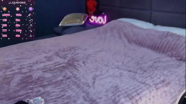 Thumbnail 1, blue_bonnie_larsson's Stream at Chaturbate, 21 days ago