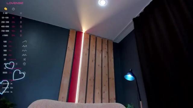 Image 12 of blue_eye_twinkle Stream on Chaturbate on 14 months ago