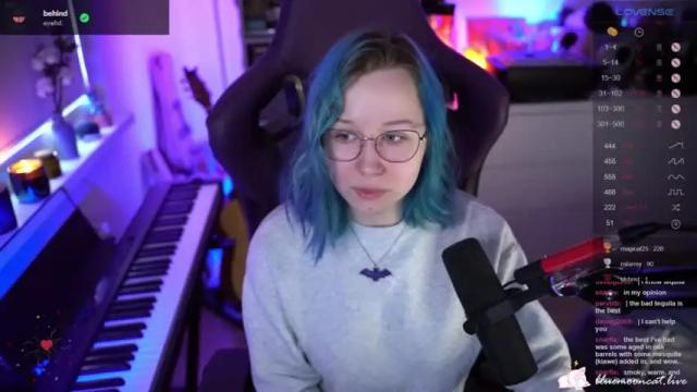 Image 11 of blue_mooncat Stream on Chaturbate on 15 months ago