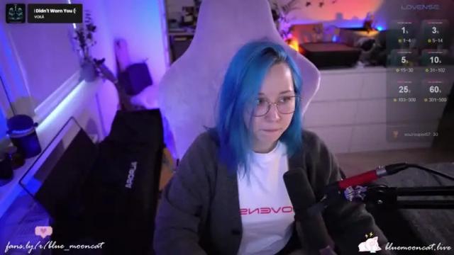 Image 4 of blue_mooncat Stream on Chaturbate on 13 months ago
