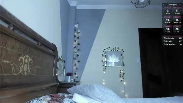 Thumbnail 3, blueberry____'s Stream at Chaturbate, 4 months ago