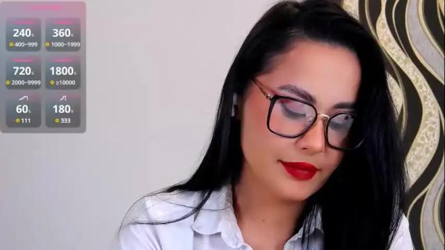 Image 7 of blueberryangel Stream on Chaturbate on 8 days ago