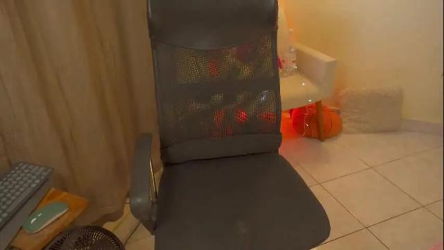 Image 12 of bluemysticlady Stream on Chaturbate on 1 month ago