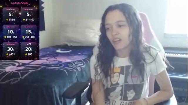 Image 4 of bluevixen7 Stream on Chaturbate on 1 month ago