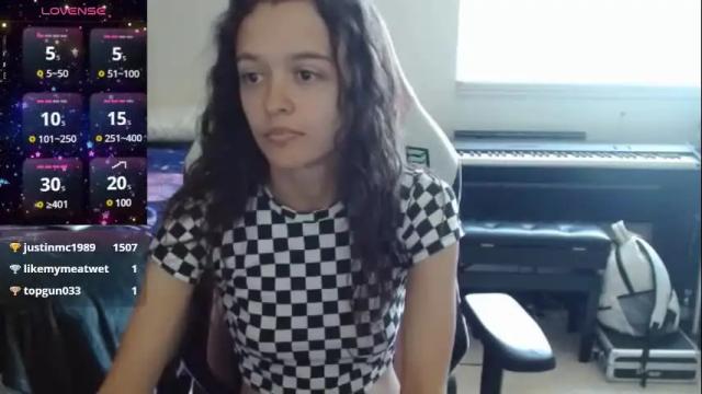Thumbnail 3, bluevixen7's Stream at Chaturbate, 2 days ago