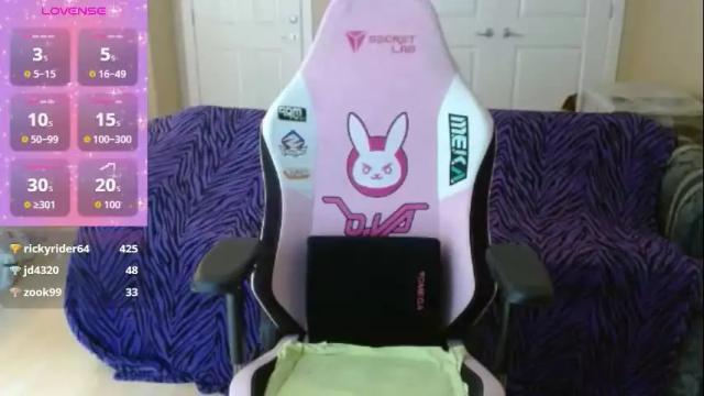 Image 2 of bluevixen7 Stream on Chaturbate on 4 months ago