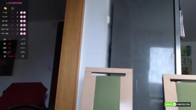 Image 10 of bon_appetits69 Stream on Chaturbate on 15 months ago
