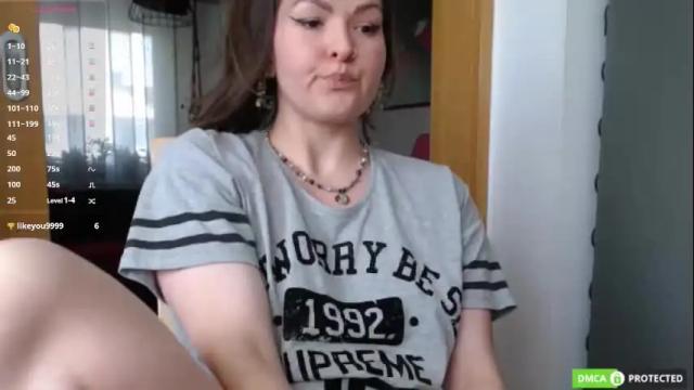 Image 12 of bon_appetits69 Stream on Chaturbate on 2 months ago