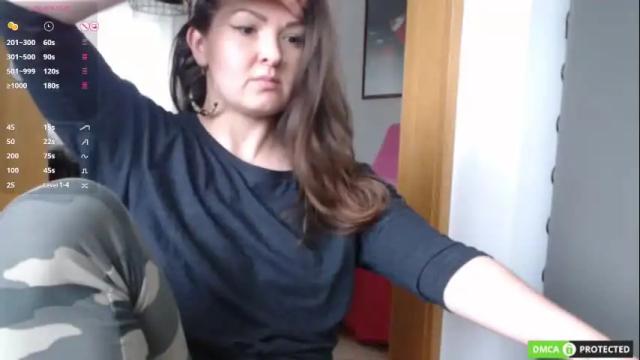 Image 12 of bon_appetits69 Stream on Chaturbate on 2 months ago