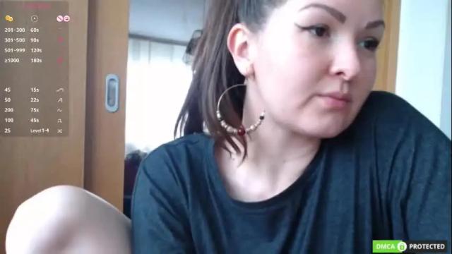 Image 7 of bon_appetits69 Stream on Chaturbate on 2 months ago