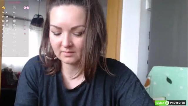 Image 8 of bon_appetits69 Stream on Chaturbate on 2 months ago