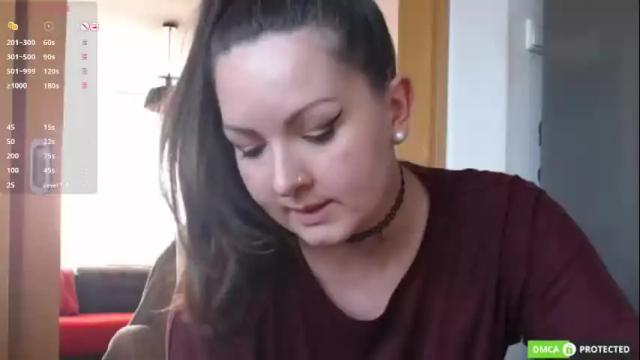 Image 4 of bon_appetits69 Stream on Chaturbate on 1 month ago