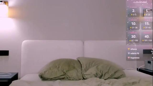 Image 4 of bondgirl4fun Stream on Chaturbate on 2 months ago
