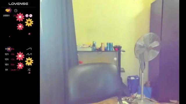 Image 4 of boni_nell__ Stream on Chaturbate on 1 month ago
