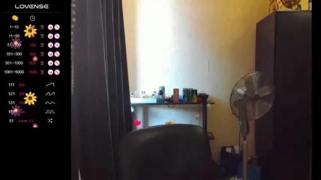 Image 2 of boni_nell__ Stream on Chaturbate on 1 month ago