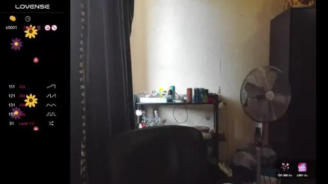 Thumbnail 2, boni_nell__'s Stream at Chaturbate, 1 month ago
