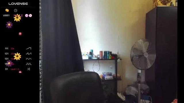 Image 10 of boni_nell__ Stream on Chaturbate on 1 month ago