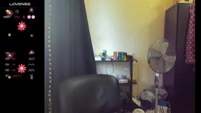 Image 12 of boni_nell__ Stream on Chaturbate on 28 days ago
