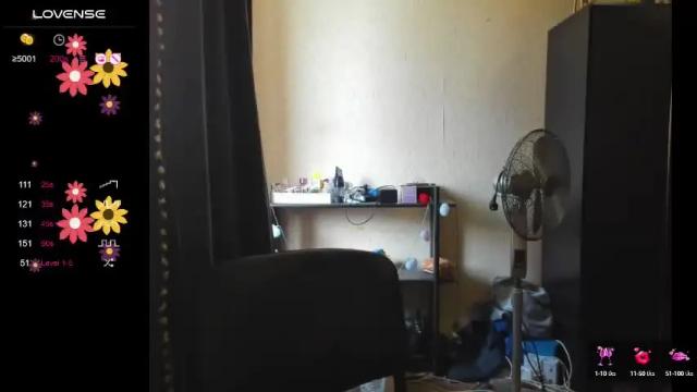 Image 4 of boni_nell__ Stream on Chaturbate on 18 days ago