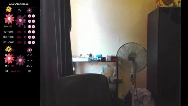 Thumbnail 3, boni_nell__'s Stream at Chaturbate, 4 hours ago