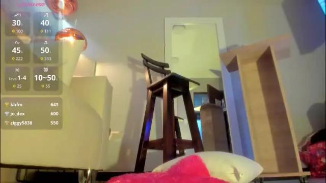 Image 7 of boniesmith_ Stream on Chaturbate on 1 month ago