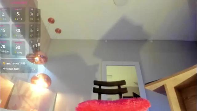 Image 11 of boniesmith_ Stream on Chaturbate on 1 month ago