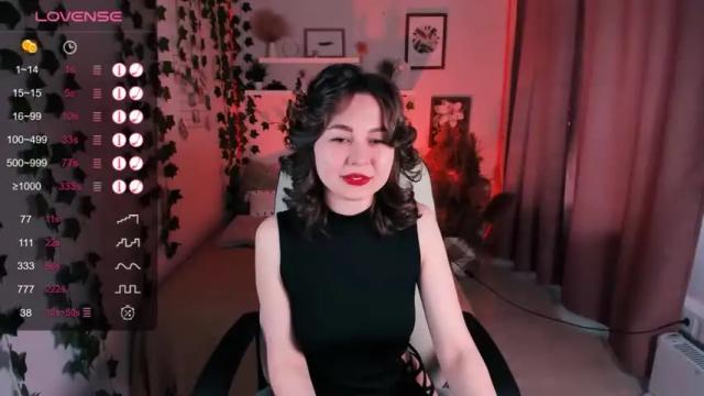 Thumbnail 1, bonnie_baby's Stream at Chaturbate, 14 months ago