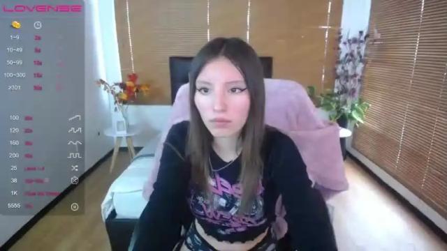 Thumbnail 1, bonnie_collins's Stream at Chaturbate, 18 months ago