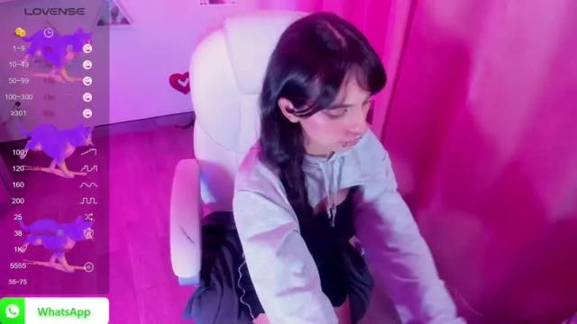 Image 2 of bonnie_h0ney Stream on Chaturbate on 16 months ago