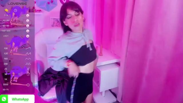 Thumbnail 2, bonnie_h0ney's Stream at Chaturbate, 16 months ago