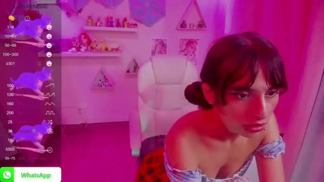 Thumbnail 2, bonnie_h0ney's Stream at Chaturbate, 15 months ago