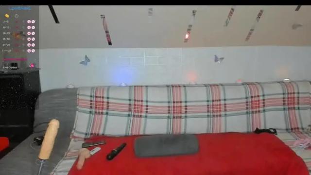 Image 7 of bonnie_n_clyde_1042 Stream on Chaturbate on 16 months ago