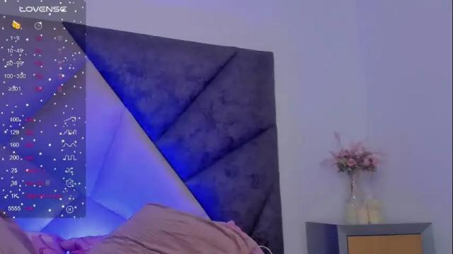 Thumbnail 1, bonniecute_'s Stream at Chaturbate, 18 days ago