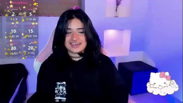 Image 6 of bonnietaylor0 Stream on Chaturbate on 14 days ago
