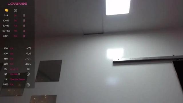 Thumbnail 3, bonny_price's Stream at Chaturbate, 17 months ago