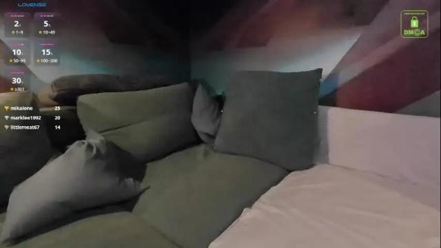 Image 11 of boobs2balls Stream on Chaturbate on 1 month ago
