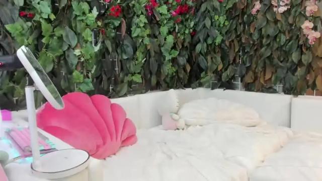 Image 6 of bossbratbimbo Stream on Chaturbate on 19 months ago