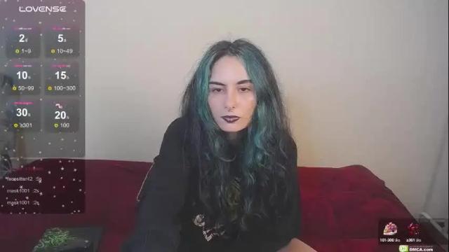 Image 2 of boxinghelen Stream on Chaturbate on 3 months ago
