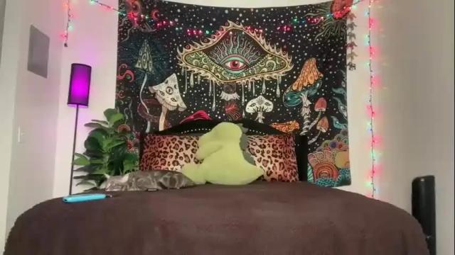 Image 12 of boysdroollx Stream on Chaturbate on 4 months ago