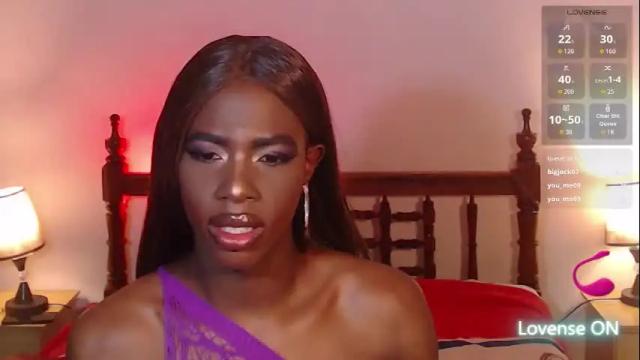 Image 12 of brandi_ross_ Stream on Chaturbate on 1 month ago