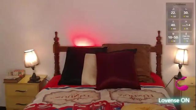 Image 10 of brandi_ross_ Stream on Chaturbate on 1 month ago