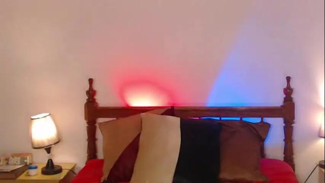 Image 2 of brandi_ross_ Stream on Chaturbate on 1 month ago