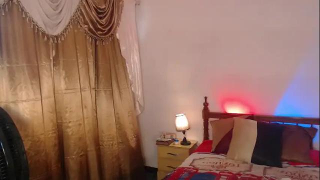 Image 6 of brandi_ross_ Stream on Chaturbate on 1 month ago