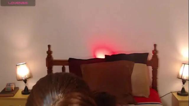 Image 10 of brandi_ross_ Stream on Chaturbate on 1 month ago